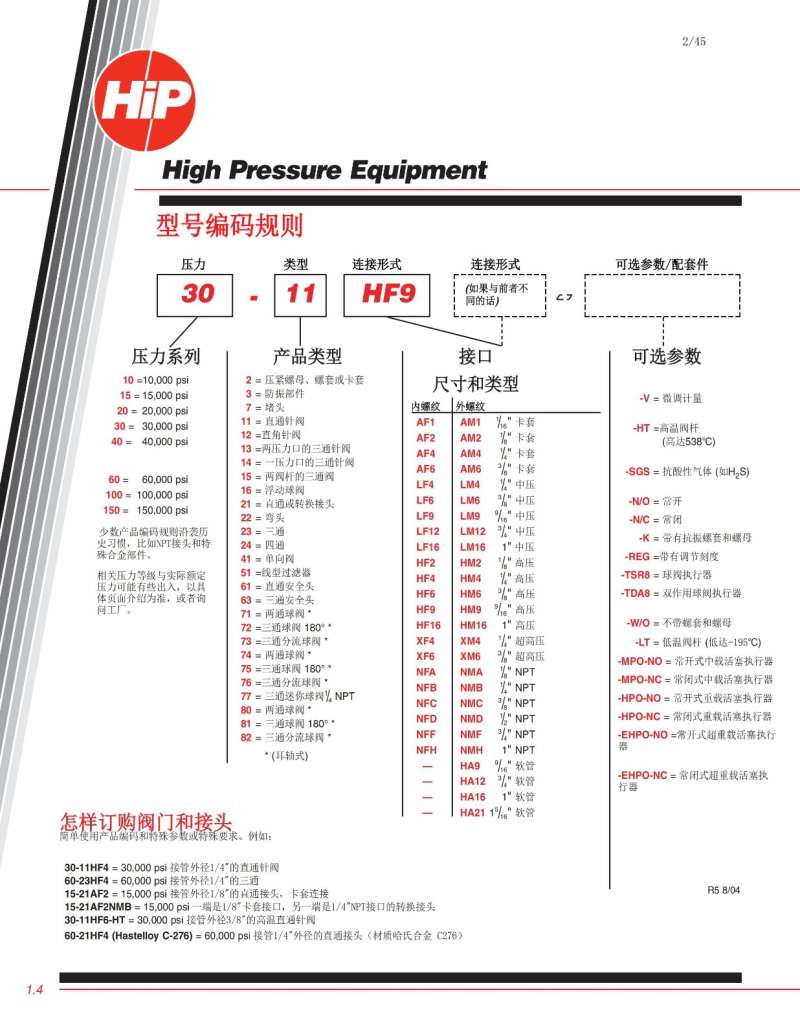 HIP涓枃鏍鋒湰綺劇畝鐗?20150407_01.jpg